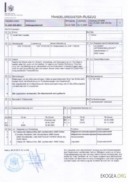 Certificat de constitution du Liechtenstein